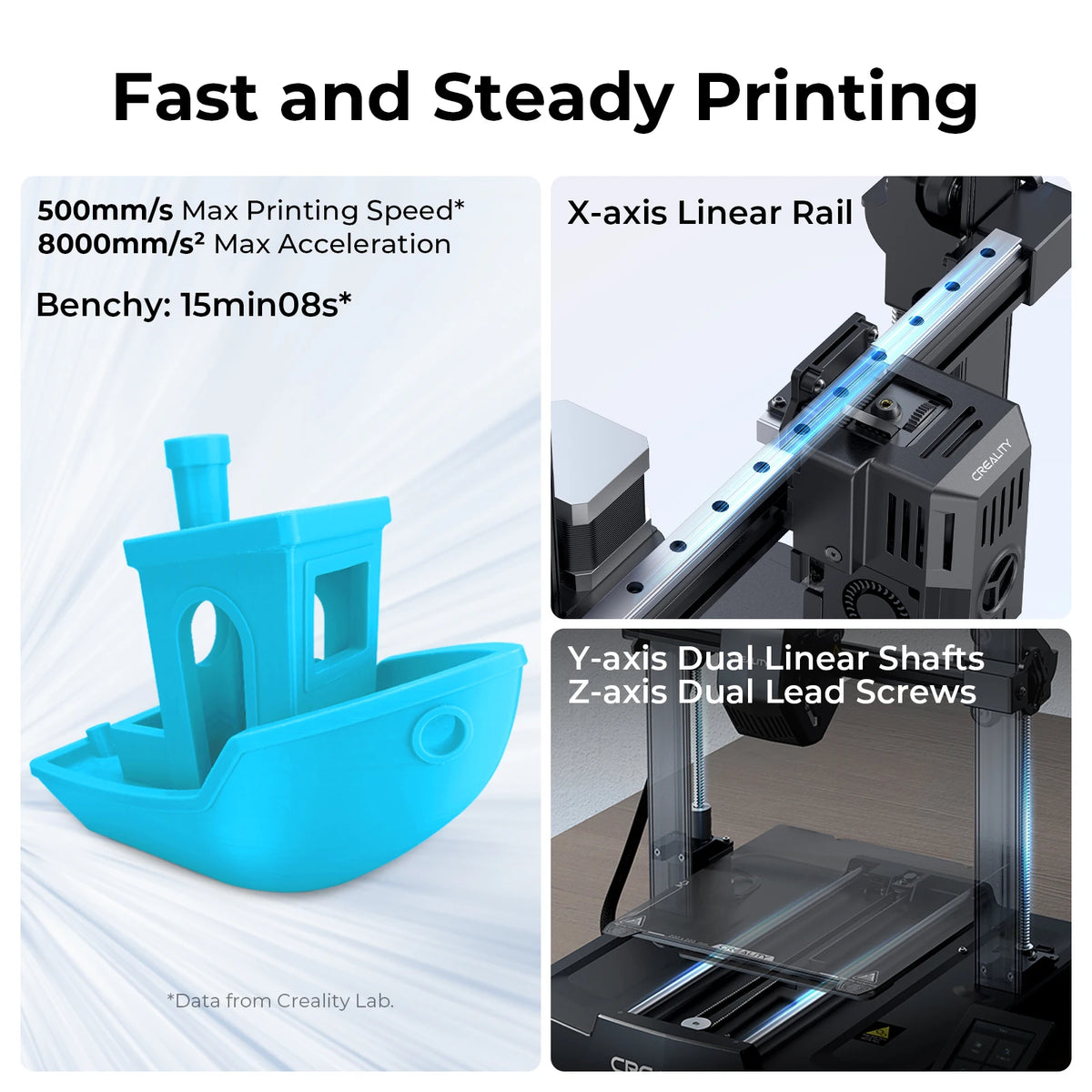 3D Printer with Dual Z-Axis and Touchscreen Control