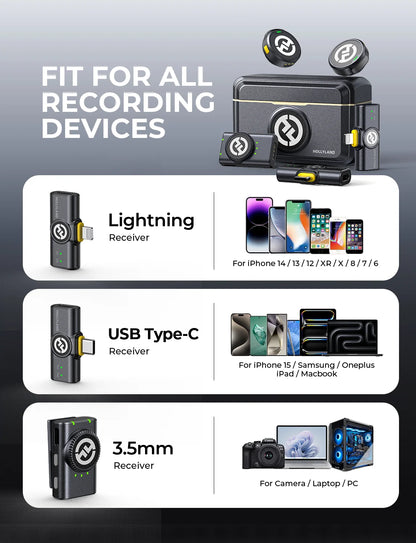 Wireless Lavalier Microphone with Noise Cancellation for Camera