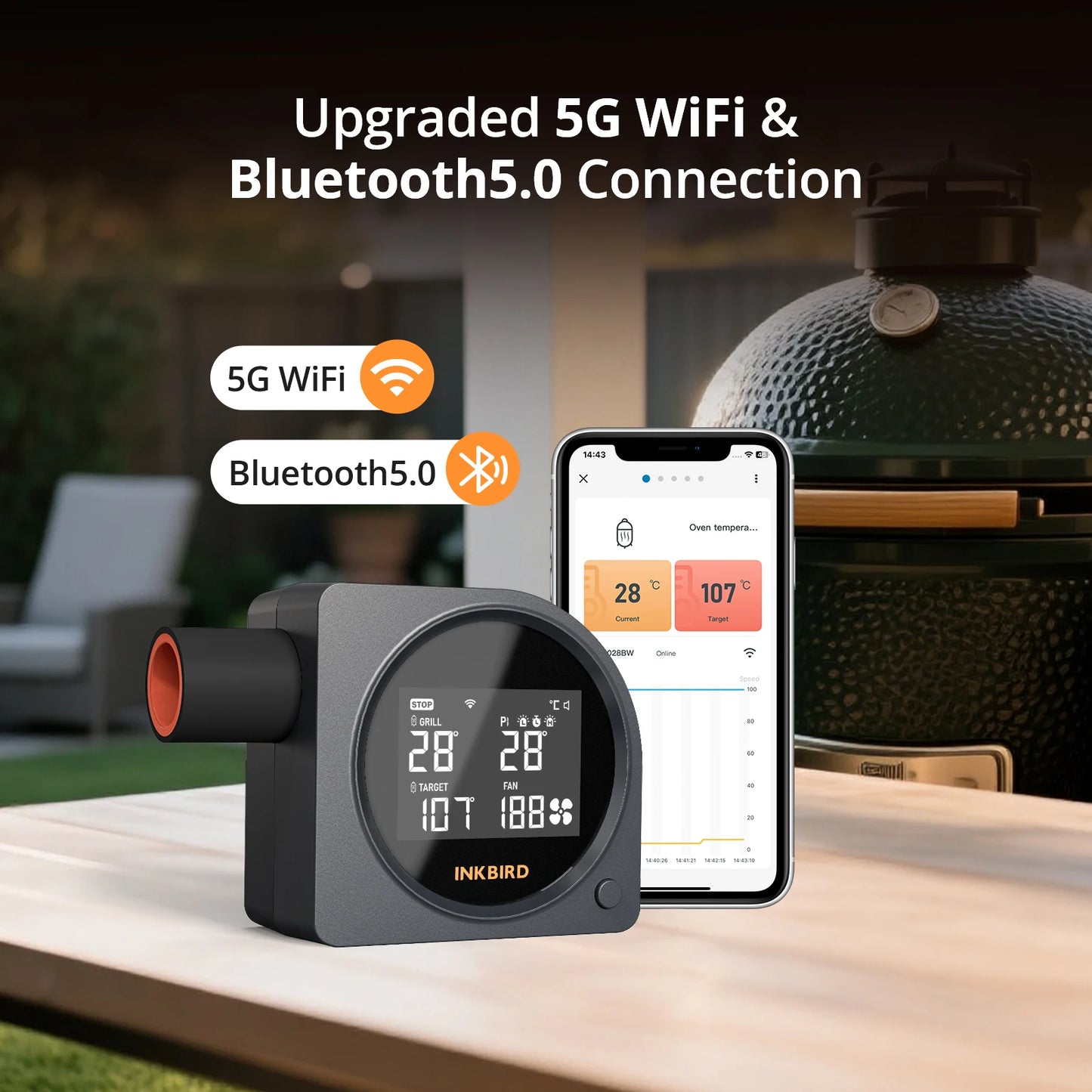 Smart WiFi Bluetooth Grill Temperature Controller with High-Low Alarms