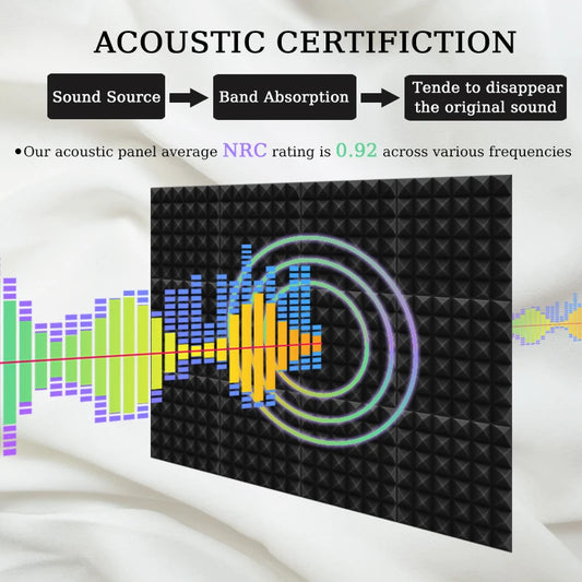 24 Pcs Black Studio Acoustic Foam with Tapes 5cm Thick
