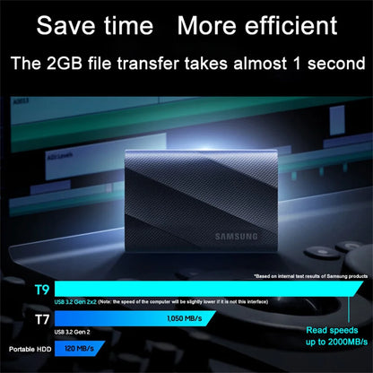 1TB Portable NVMe SSD USB 3.2 Gen2x2 External Drive
