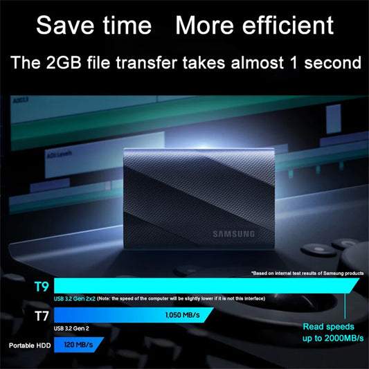 1TB Portable NVMe SSD USB 3.2 Gen2x2 External Drive