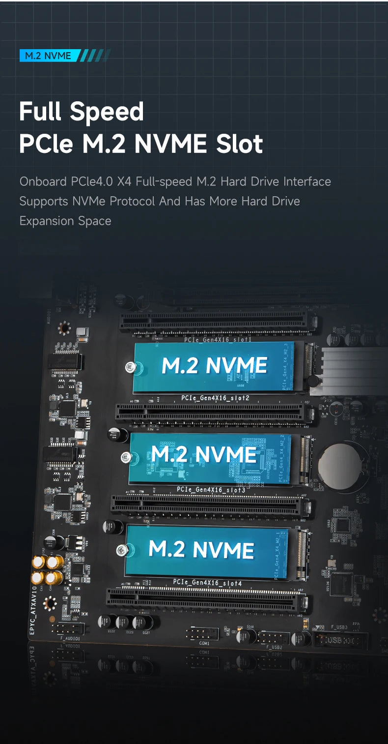 High-Performance 8D AMD Server Motherboard with BMC Module