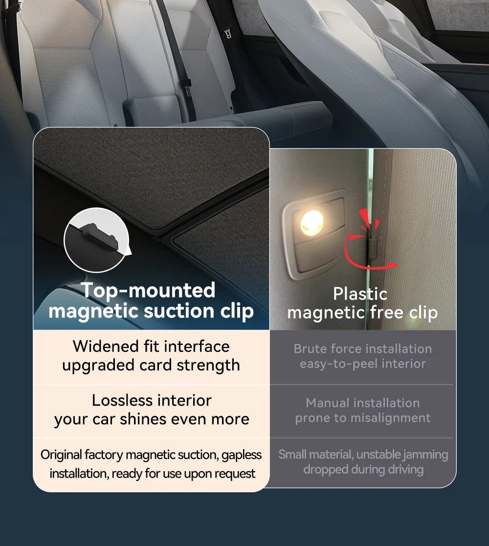Tesla Model Y 2025–2026 Sunroof Sunshade 2PCS
