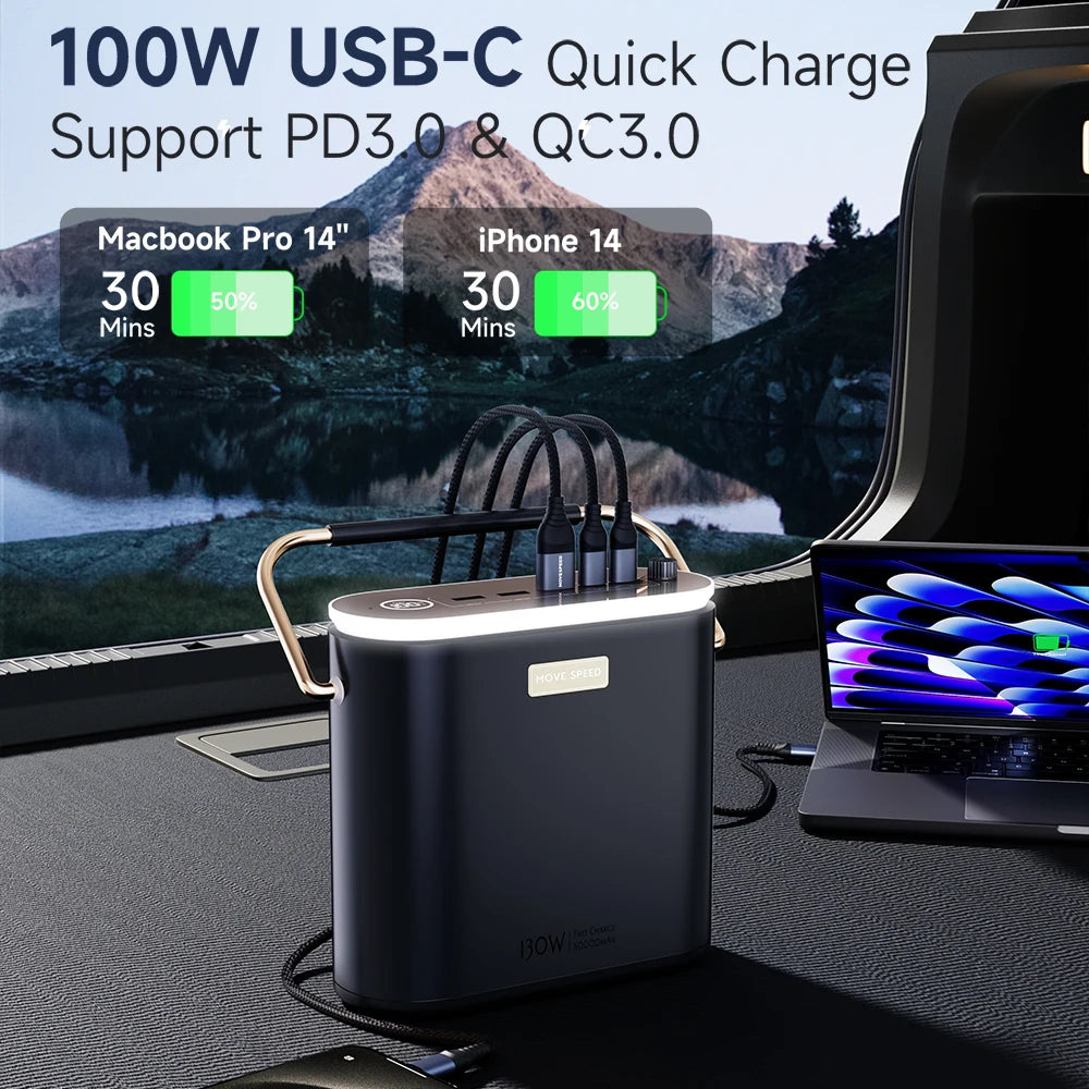 Portable 80000mAh 100W Fast Charging Power Bank White