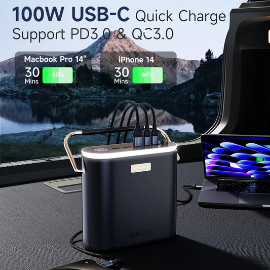 Portable 80000mAh 100W Fast Charging Power Bank White
