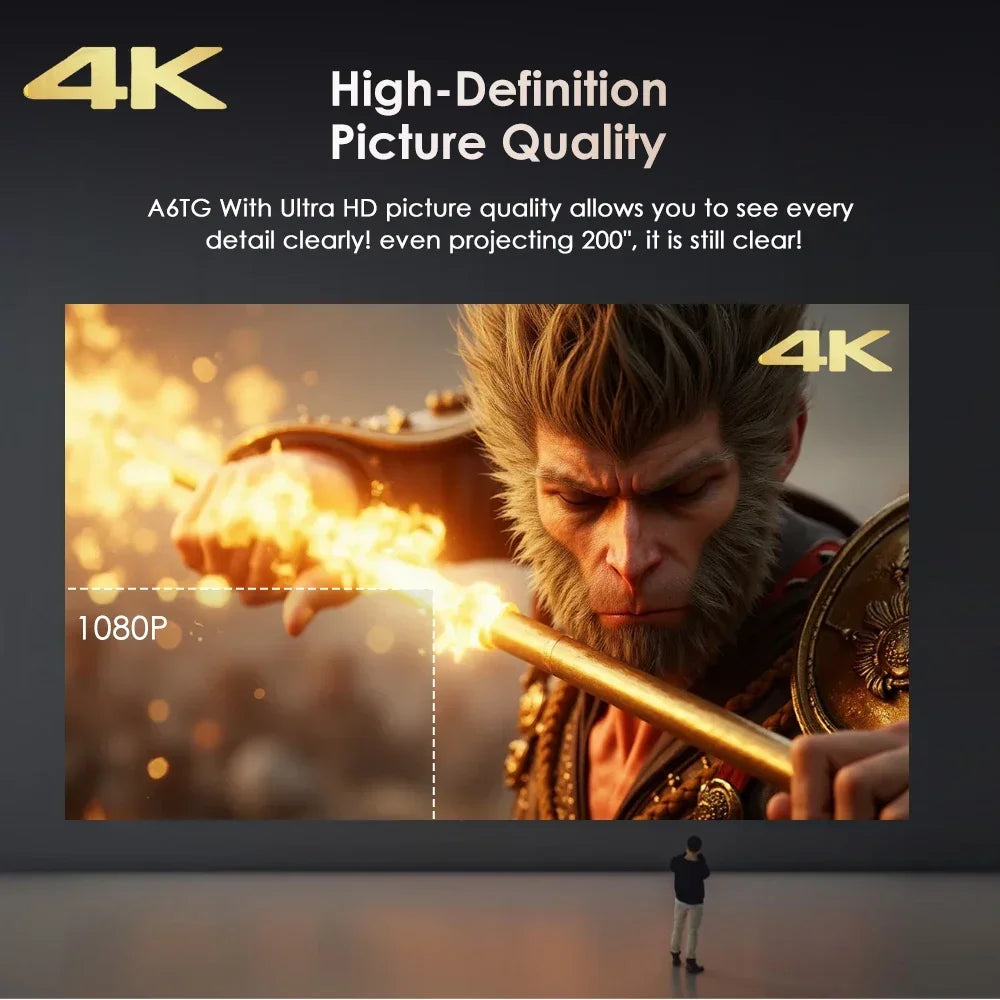 4K Home Theater Projector Netflix Android 11 Dolby WiFi