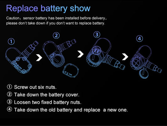 Wireless Solar TPMS Tire Pressure Monitor 6 Sensors