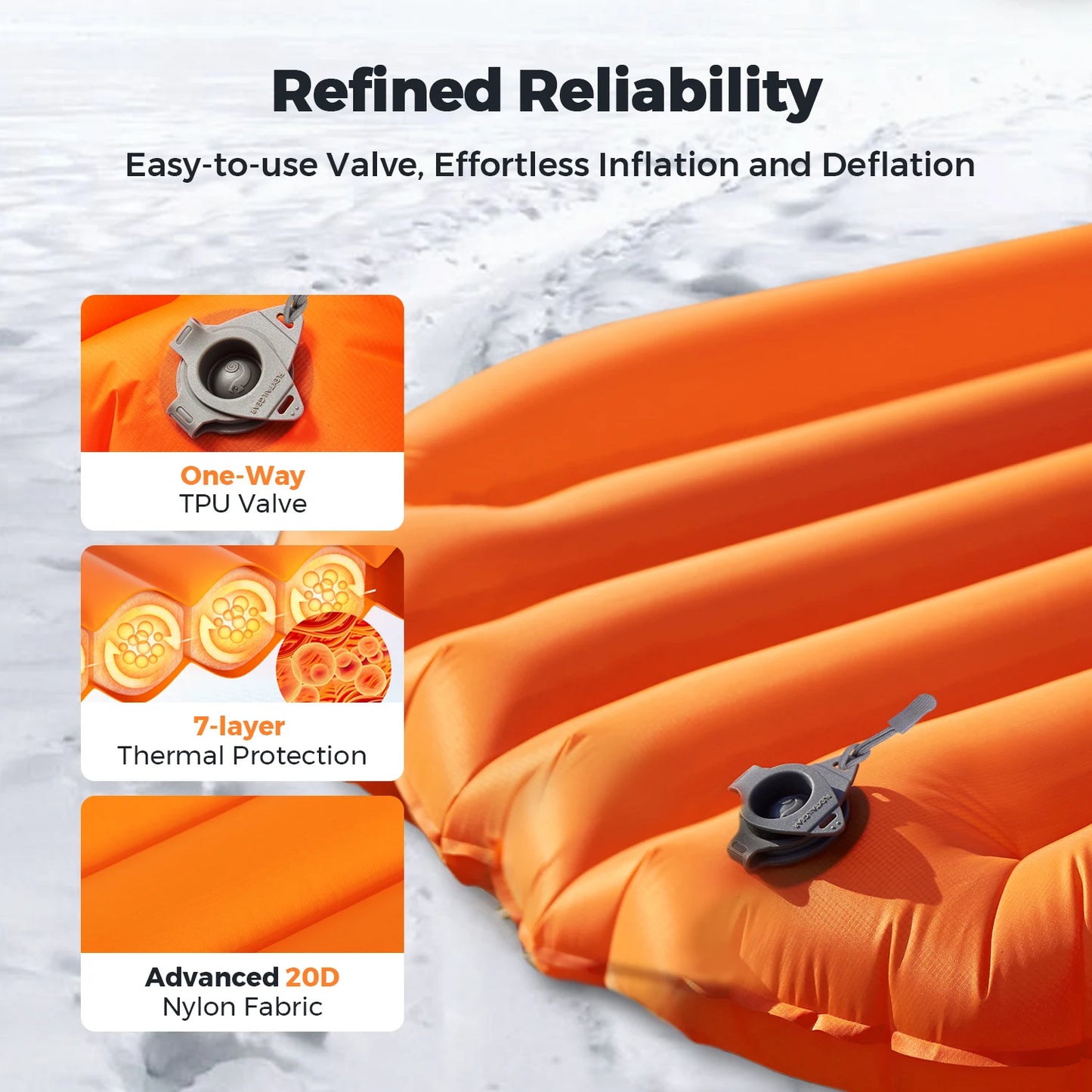 Ultralight Mummy Sleeping Pad 196cm Insulated Camping Mat