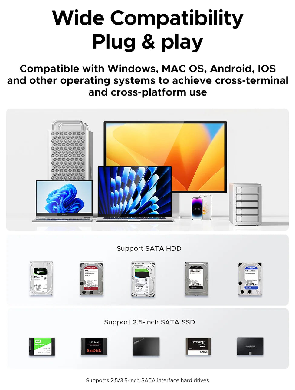 ORICO High Speed 5 Bay External Hard Drive Enclosure