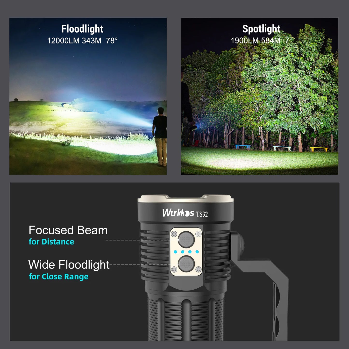 12000lm Rechargeable Flashlight 5000K Dual Switch