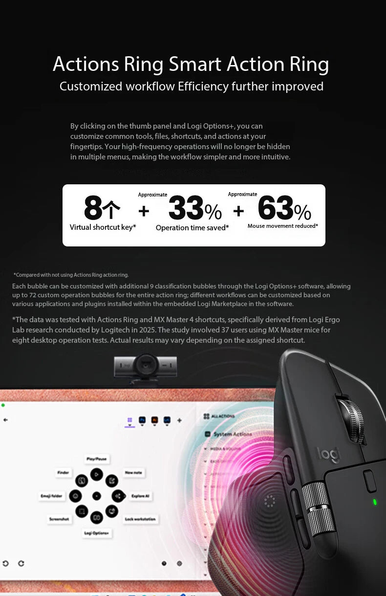 Wireless Bluetooth Office Mouse 8K DPI AI Smart Grey