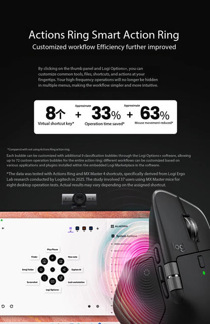 Wireless Bluetooth Office Mouse 8K DPI AI Smart Grey