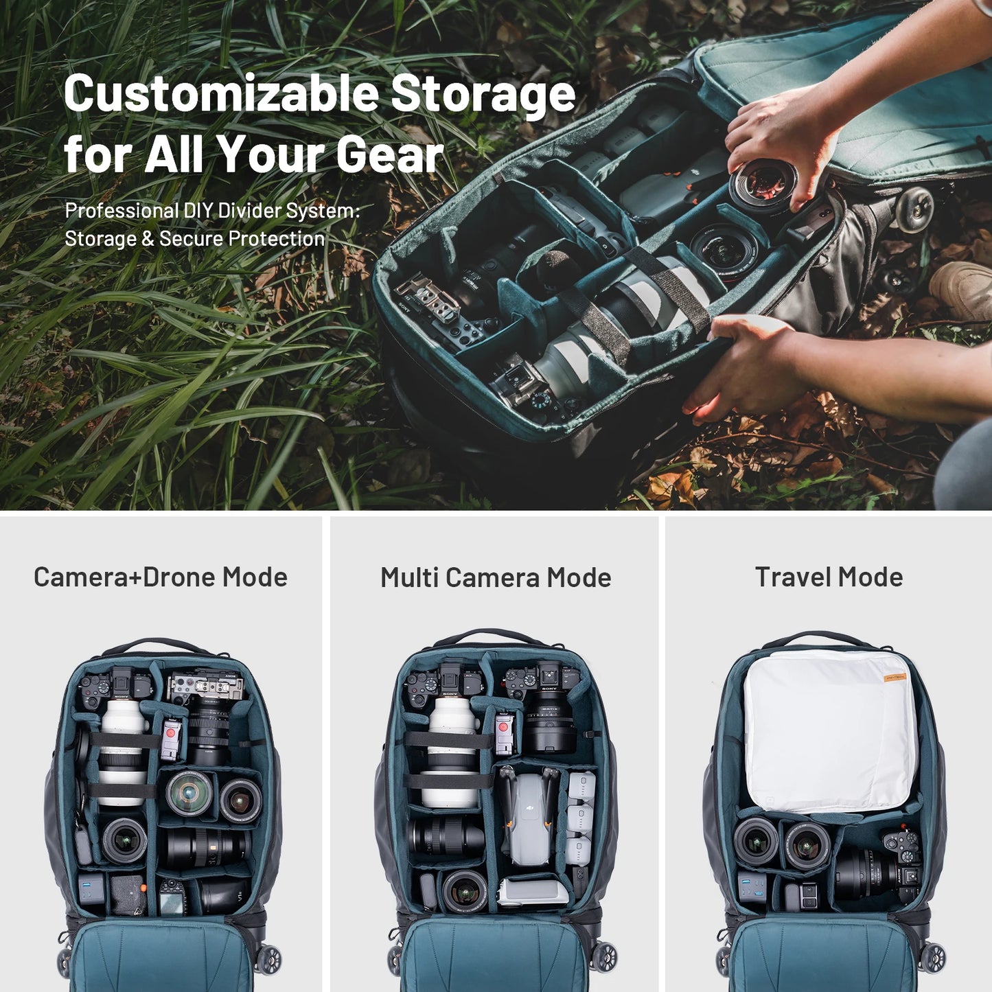 Professional DSLR Camera Backpack and Travel Trolley Case