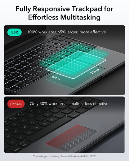 Portable Detachable Keyboard Case for iPad Air