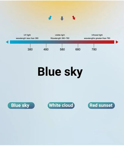 1225mm LED Smart Lamp with App Timer and Color Settings