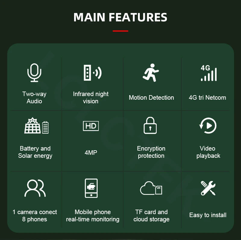 Wireless 4MP 4G Trail Camera with PIR Detection 64GB