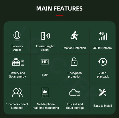 Wireless 4MP 4G Trail Camera with PIR Detection 64GB