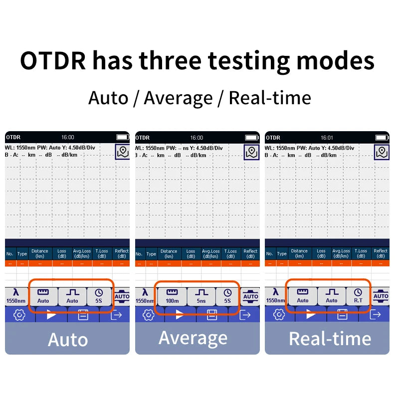 Smart OTDR Optical Fiber Tester with OPM VFL APC
