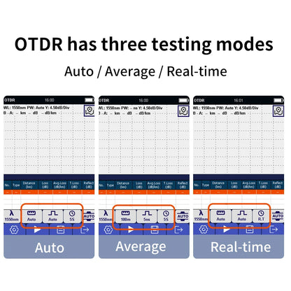 Smart OTDR Optical Fiber Tester with OPM VFL APC