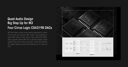Android HiFi Player USB DAC Bluetooth LDAC Mocha