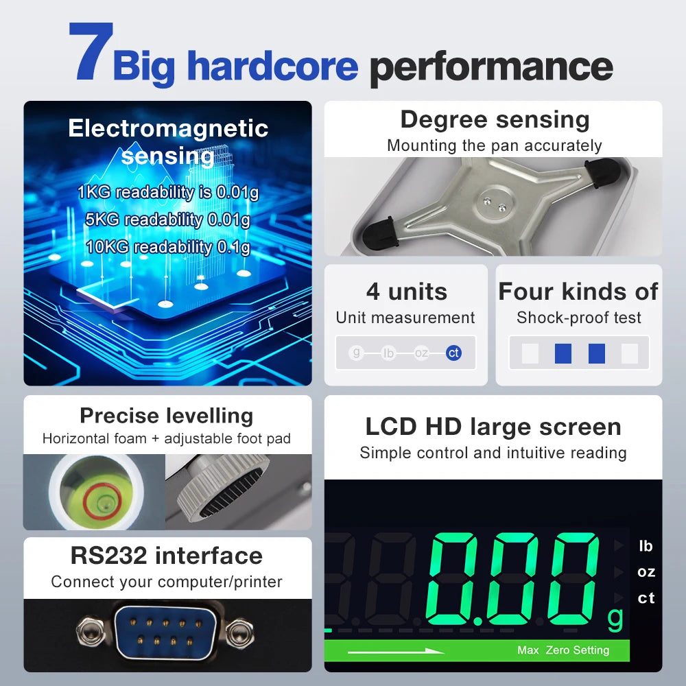 5KG High-Precision LCD Electronic Kitchen Scale 0.01g