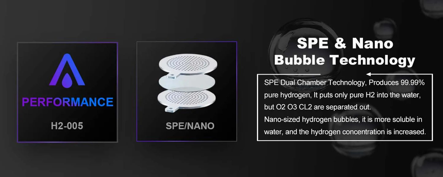 Portable Hydrogen Water Maker DuPont SPE PEM Ionizer