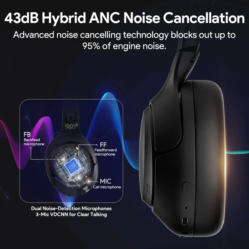 Wireless Over-Ear Headphones with ANC and 60H Battery