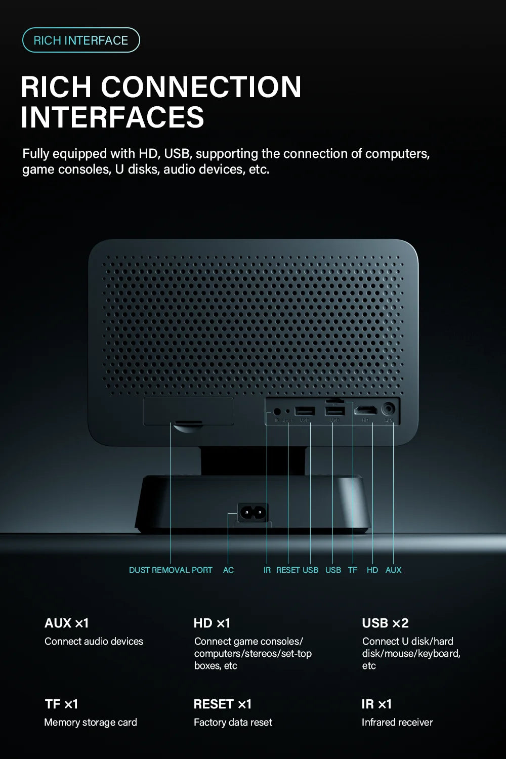 Android 11 Portable Projector with Electric Focus for Home Cinema