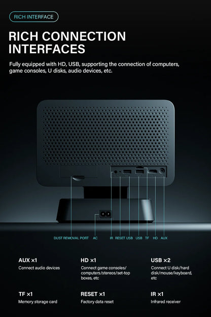 Android 11 Portable Projector with Electric Focus for Home Cinema