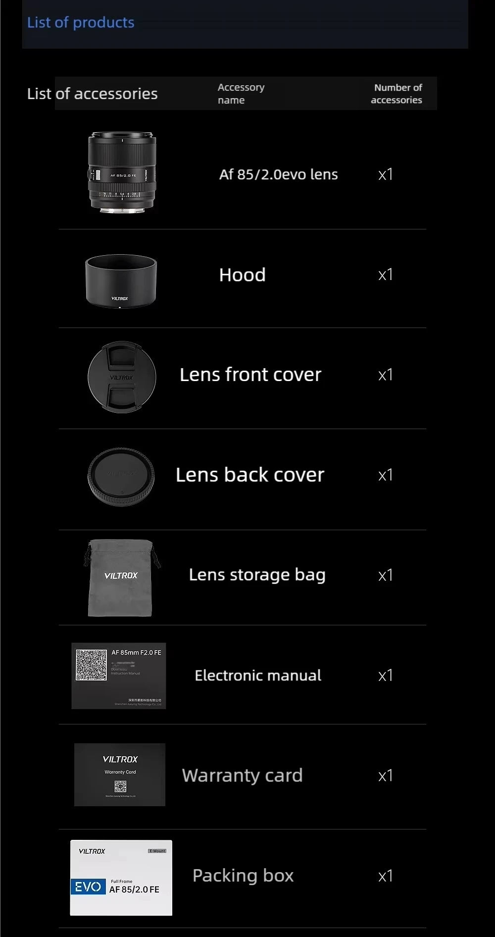 85mm F2.0 Full Frame Autofocus Lens for Sony E-Mount