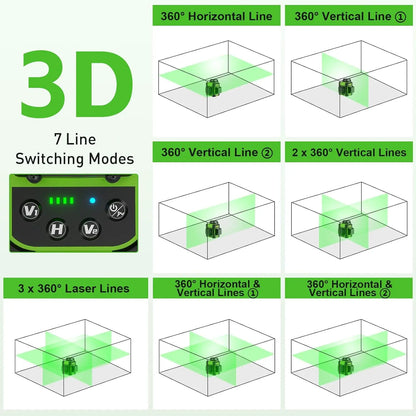 Rechargeable 3D Green Laser Level with Carry Case and Pulse