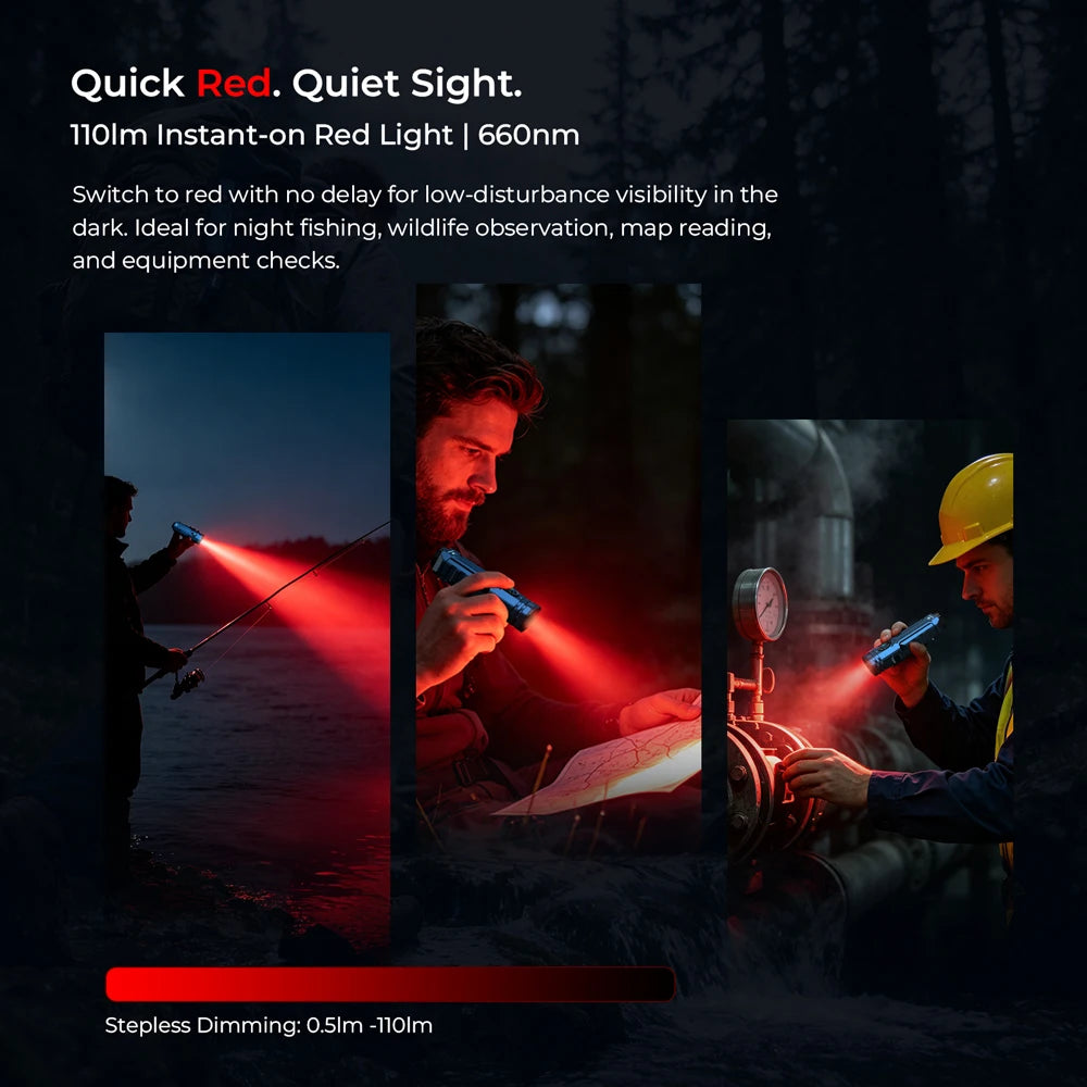 USB Rechargeable 3200LM Multifunctional Work Light for Camping