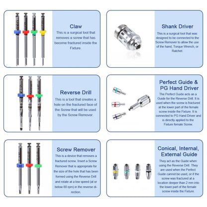 Dental Implant Broken Screw Remover Kit with Surgical Tools
