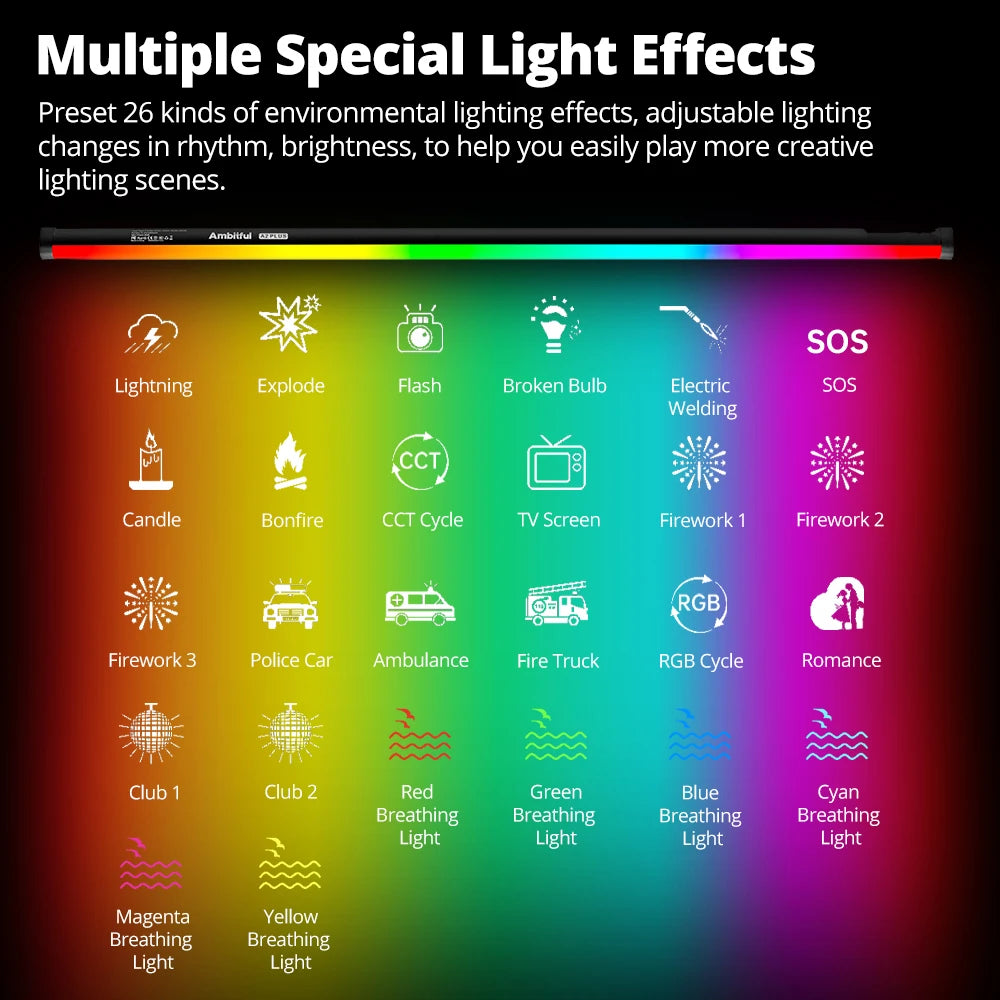 A2PLUS Kit 2 RGB LED Tube Light