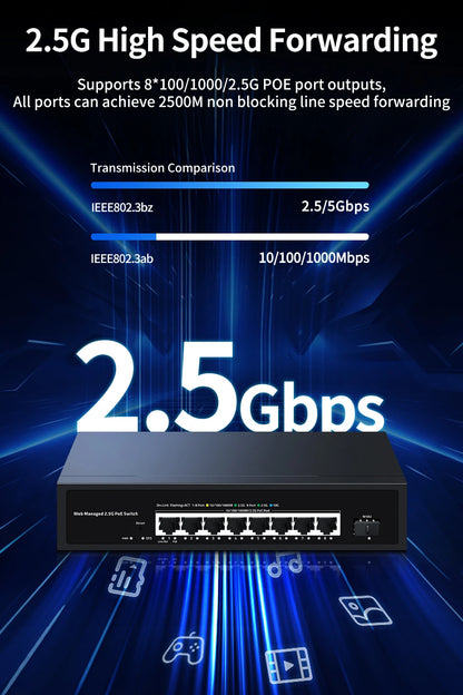 8 Port 2.5G PoE Managed Switch with 10G SFP+