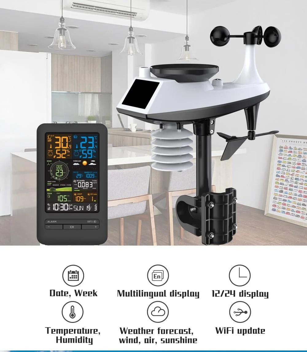 Smart Home Weather Station with Wind Speed & Humidity