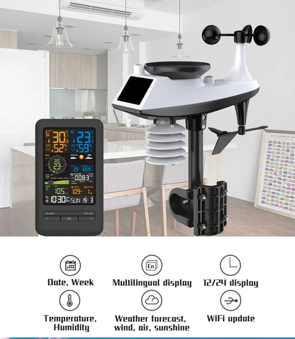 Smart Home Weather Station with Wind Speed & Humidity