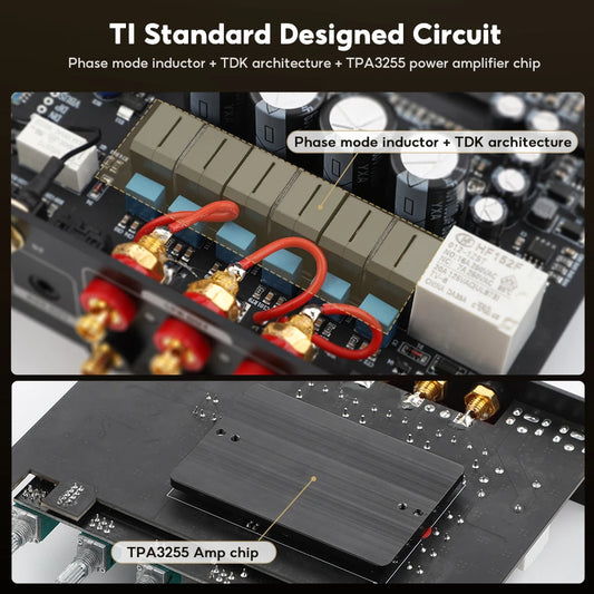 HiFi Bluetooth Amplifier 2.1 Channel with RCA and Sub Out