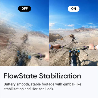 Tiny 4K Wearable Camera 128GB White Portable POV with Stabilization