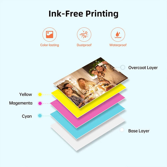Portable Bluetooth Mini Photo Printer with 20 Sheets