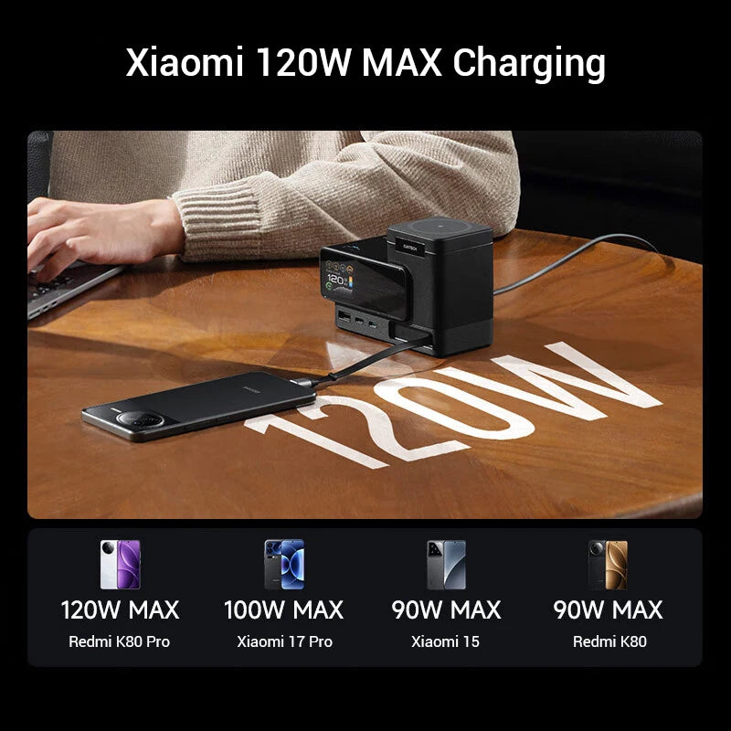 140W GaN USB-C Charging Station Wireless Display