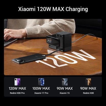 140W GaN USB-C Charging Station Wireless Display