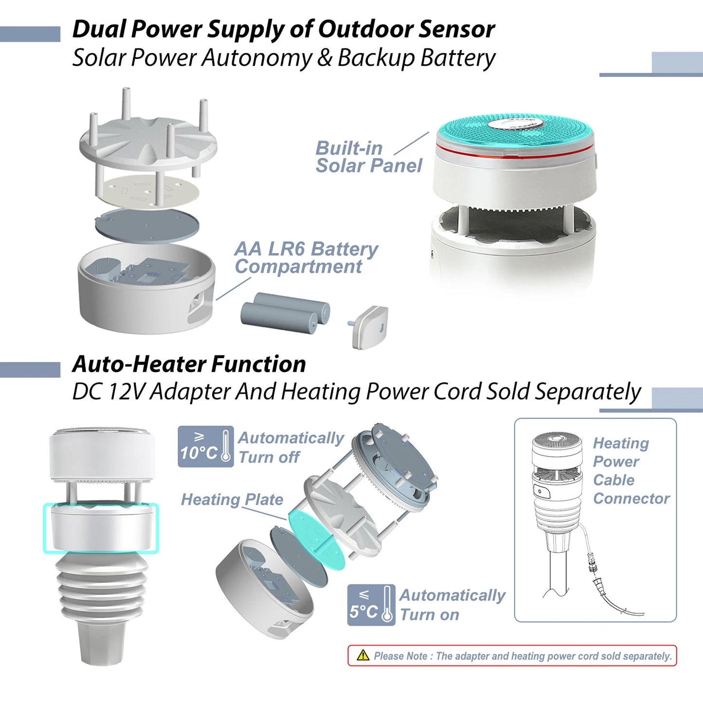 Smart WiFi Weather Station with Solar Sensor and Data Storage
