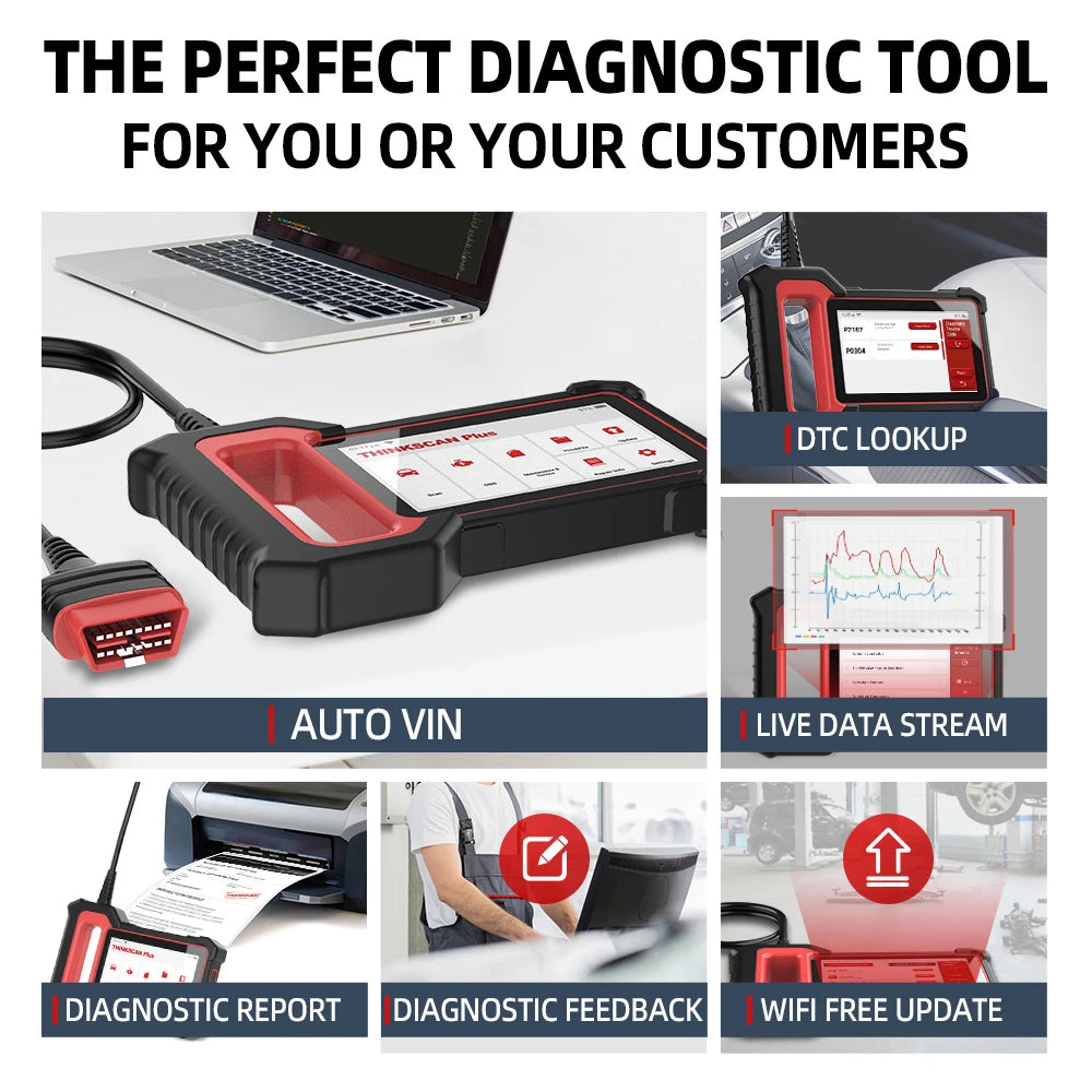 OBD2 Car Diagnostic Scanner with 28 Reset Functions