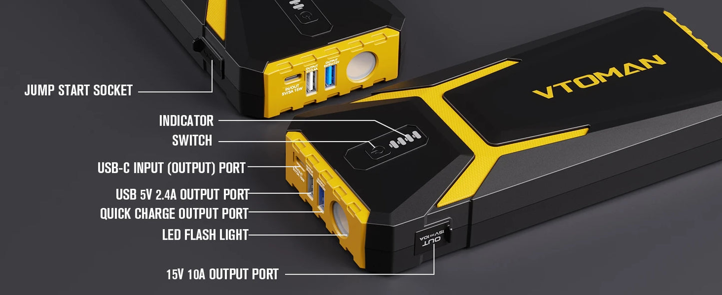 Portable 20000mAh Car Jump Starter and Power Bank 4500A