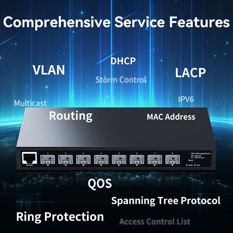 Smart 8 Port 10G SFP Managed Switch with LACP Support