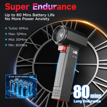 Portable 3000mAh Handheld Turbo Air Blower 750W