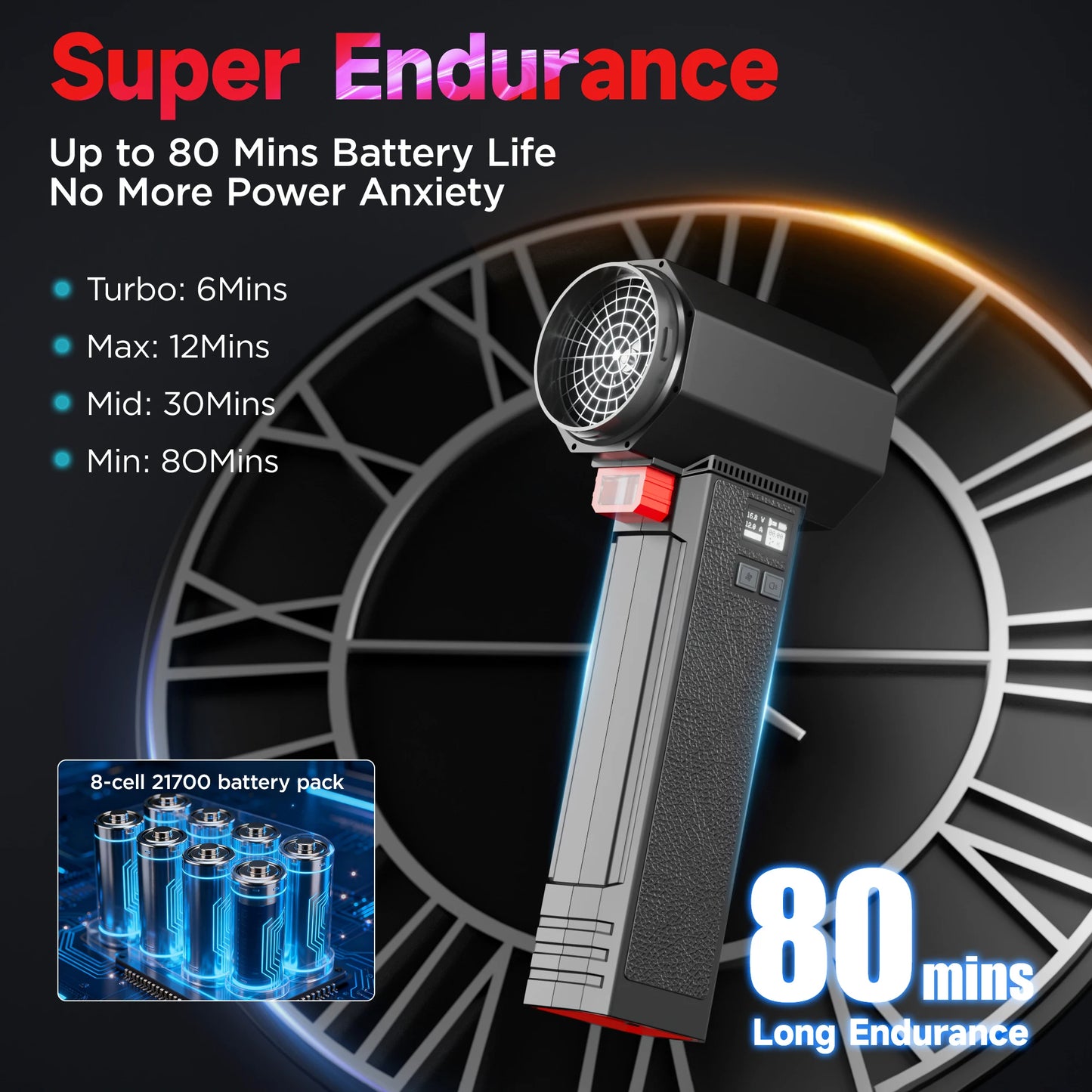 High Power Handheld Air Blower 750W Car Dryer Turbo Fan