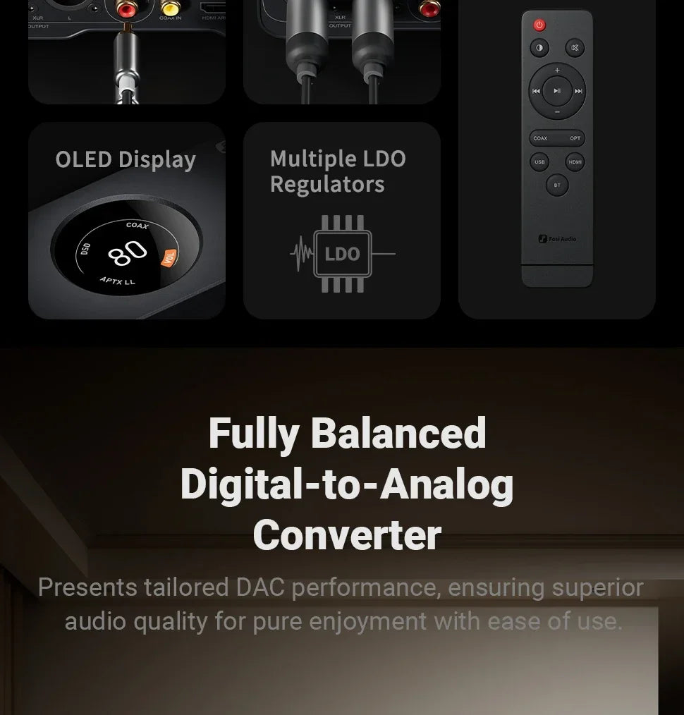Bluetooth USB DAC Digital Audio Decoder with 12V Power Supply